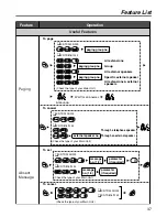 Предварительный просмотр 37 страницы Panasonic KX-TCA255 Operating Instructions Manual