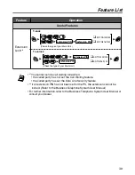 Предварительный просмотр 39 страницы Panasonic KX-TCA255 Operating Instructions Manual