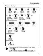 Предварительный просмотр 45 страницы Panasonic KX-TCA255 Operating Instructions Manual