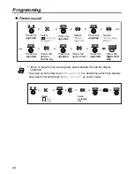 Предварительный просмотр 46 страницы Panasonic KX-TCA255 Operating Instructions Manual