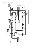 Предварительный просмотр 8 страницы Panasonic KX-TCA256X Service Manual