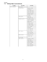 Preview for 14 page of Panasonic KX-TCA256X Service Manual