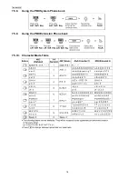 Предварительный просмотр 18 страницы Panasonic KX-TCA256X Service Manual