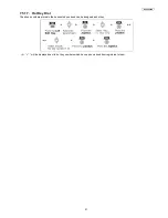 Предварительный просмотр 21 страницы Panasonic KX-TCA256X Service Manual