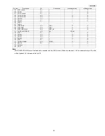 Preview for 53 page of Panasonic KX-TCA256X Service Manual