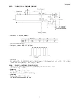 Preview for 9 page of Panasonic KX-TCA275CE Service Manual