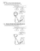 Preview for 52 page of Panasonic KX-TCA275CE Service Manual