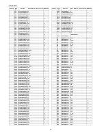 Preview for 70 page of Panasonic KX-TCA275CE Service Manual