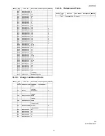 Preview for 71 page of Panasonic KX-TCA275CE Service Manual