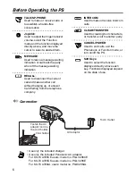 Предварительный просмотр 6 страницы Panasonic KX-TCA355 Operating Instructions Manual