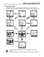 Предварительный просмотр 9 страницы Panasonic KX-TCA355 Operating Instructions Manual