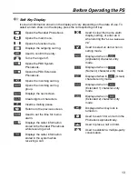 Предварительный просмотр 13 страницы Panasonic KX-TCA355 Operating Instructions Manual