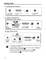 Предварительный просмотр 16 страницы Panasonic KX-TCA355 Operating Instructions Manual