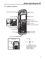 Предварительный просмотр 5 страницы Panasonic KX-TCA364 Operating Instructions Manual