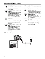 Предварительный просмотр 6 страницы Panasonic KX-TCA364 Operating Instructions Manual