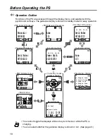 Предварительный просмотр 10 страницы Panasonic KX-TCA364 Operating Instructions Manual