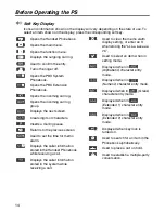 Предварительный просмотр 14 страницы Panasonic KX-TCA364 Operating Instructions Manual