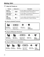 Предварительный просмотр 20 страницы Panasonic KX-TCA364 Operating Instructions Manual