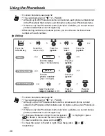 Предварительный просмотр 28 страницы Panasonic KX-TCA364 Operating Instructions Manual