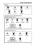 Предварительный просмотр 29 страницы Panasonic KX-TCA364 Operating Instructions Manual