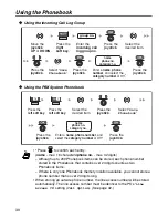 Предварительный просмотр 30 страницы Panasonic KX-TCA364 Operating Instructions Manual