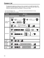 Предварительный просмотр 34 страницы Panasonic KX-TCA364 Operating Instructions Manual