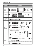 Предварительный просмотр 36 страницы Panasonic KX-TCA364 Operating Instructions Manual