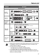 Предварительный просмотр 37 страницы Panasonic KX-TCA364 Operating Instructions Manual