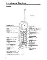 Preview for 6 page of Panasonic KX-TCC106B User Manual