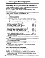 Preview for 20 page of Panasonic KX-TCC425B User Manual