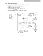 Preview for 41 page of Panasonic KX-TCD150FXB Service Manual