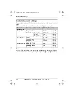 Предварительный просмотр 24 страницы Panasonic KX-TCD200E Operating Instructions Manual