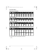 Preview for 56 page of Panasonic KX-TCD210FX Operating Instructions Manual