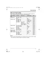 Preview for 17 page of Panasonic KX-TCD210G Operating Instructions Manual