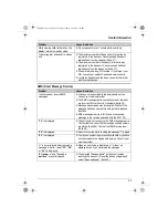 Preview for 45 page of Panasonic KX-TCD210G Operating Instructions Manual