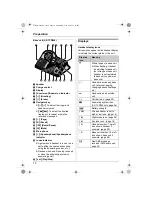 Предварительный просмотр 10 страницы Panasonic KX-TCD230FX Operating Instructions Manual