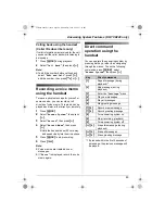 Предварительный просмотр 49 страницы Panasonic KX-TCD230FX Operating Instructions Manual