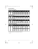 Предварительный просмотр 60 страницы Panasonic KX-TCD230FX Operating Instructions Manual