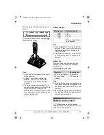 Предварительный просмотр 13 страницы Panasonic KX-TCD240E Operating Instructions Manual