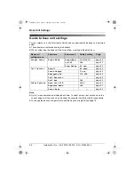 Предварительный просмотр 32 страницы Panasonic KX-TCD240E Operating Instructions Manual