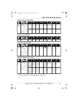 Предварительный просмотр 47 страницы Panasonic KX-TCD240E Operating Instructions Manual