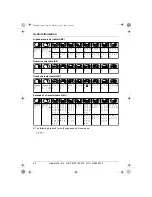 Предварительный просмотр 62 страницы Panasonic KX-TCD240E Operating Instructions Manual