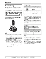 Предварительный просмотр 10 страницы Panasonic KX-TCD290E Operating Instructions Manual