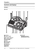 Предварительный просмотр 12 страницы Panasonic KX-TCD290E Operating Instructions Manual