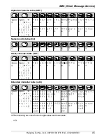 Предварительный просмотр 45 страницы Panasonic KX-TCD290E Operating Instructions Manual