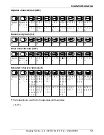 Предварительный просмотр 59 страницы Panasonic KX-TCD290E Operating Instructions Manual