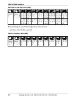 Предварительный просмотр 60 страницы Panasonic KX-TCD290E Operating Instructions Manual