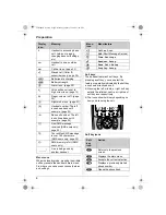 Предварительный просмотр 8 страницы Panasonic KX-TCD300CX Operating Instructions Manual