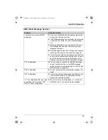 Предварительный просмотр 49 страницы Panasonic KX-TCD300CX Operating Instructions Manual