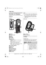 Предварительный просмотр 8 страницы Panasonic KX-TCD300E Operating Instructions Manual